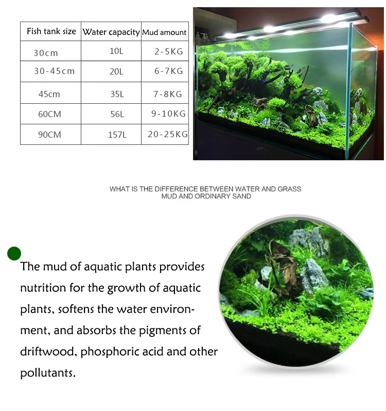 Fish Tank Water Grass Mud Plan - огляд і ціна Aquarium Plant Fertilizer