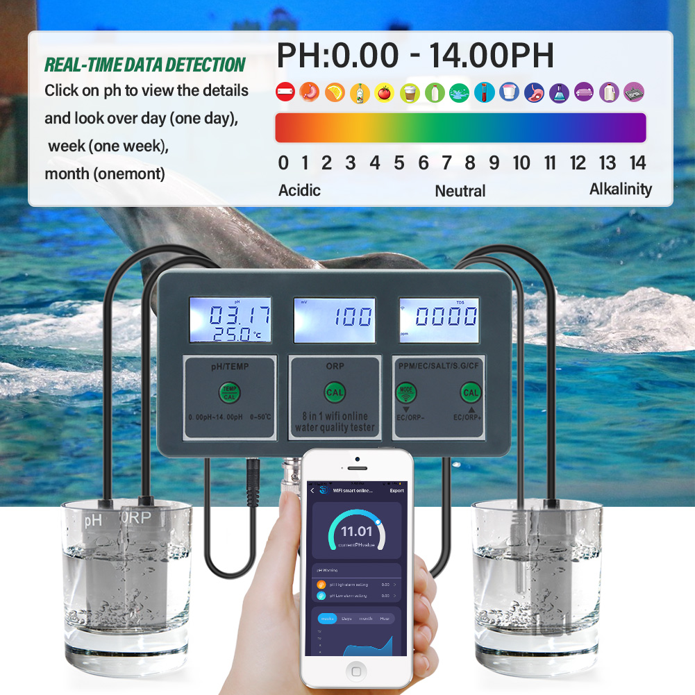 WiFi Tuya Smart PH Meter Data  - огляд і ціна Planted Aquarium Test Kit