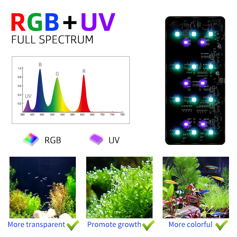 Hot Sale Mini9pro Nano Terrari - огляд і ціна Planted Aquarium For Sale