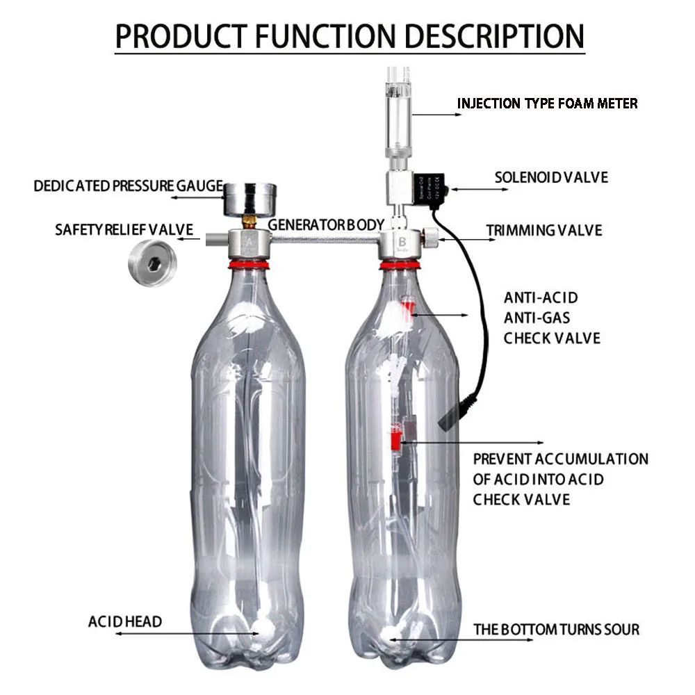 Aquarium DIY CO2 Reactor Gener - огляд і ціна Planted Aquarium Supplies