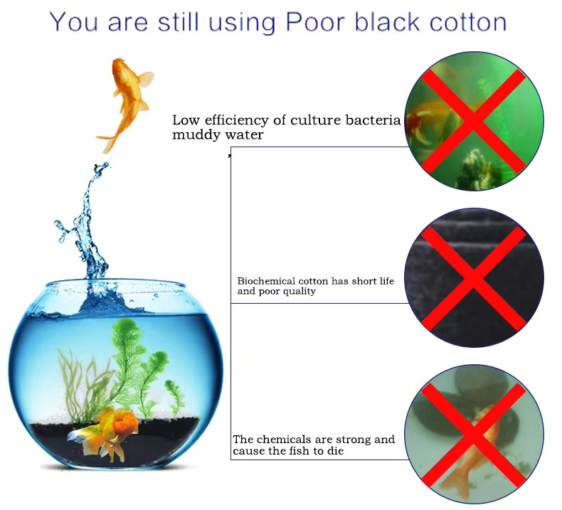 Washable Reusable Thick Aquari - огляд і ціна Planted Aquarium Media