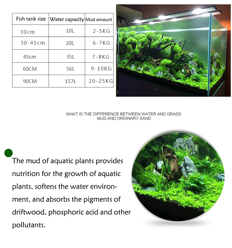 Aquarium Plant Seeds Soil Fish - огляд і ціна Aquarium Plant Fertilizer