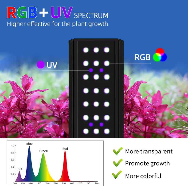 ZXY Hot Sales WEEK AQUA M1200P - огляд і ціна Planted Aquarium For Sale